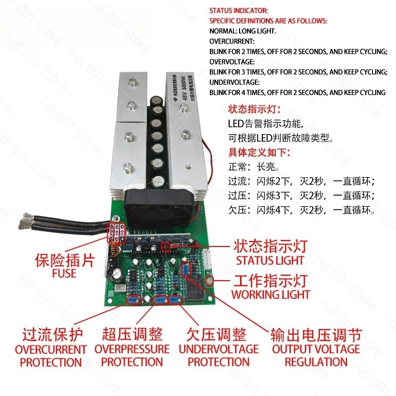 24V 48V 60V 72V 90V DC naar AC - Pure Sine Wave Inverter Board 24V 48V recensie en prijs